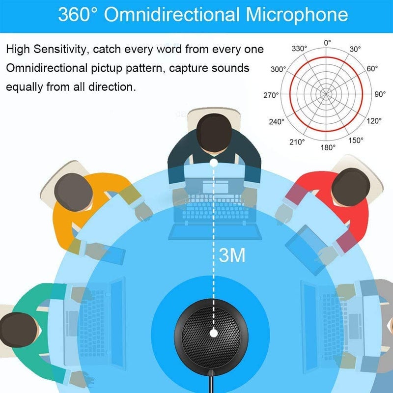 TKGOU Conference USB Microphone, Computer Desktop Mic with LED Indicator, Plug & Play Omnidirectional Condenser PC Laptop Mics for Online Meeting, Class, Skype, Recording, Zoom, (No Speakers Included) - Image 3